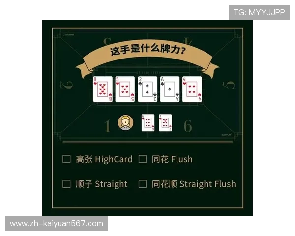 德州扑克平台官网常见问题解答，帮助新手快速上手，解决游戏中遇到的各种疑问