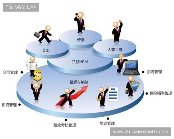 欧博管理网入口：帮助企业高效管理员工信息的便捷入口