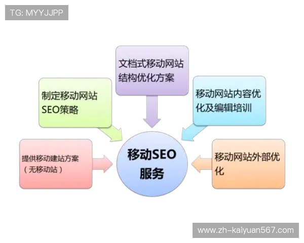欧博真人平台移动端体验优化与便捷操作指南详解 欧博真人平台移动端体验优化与便捷操作指南详解